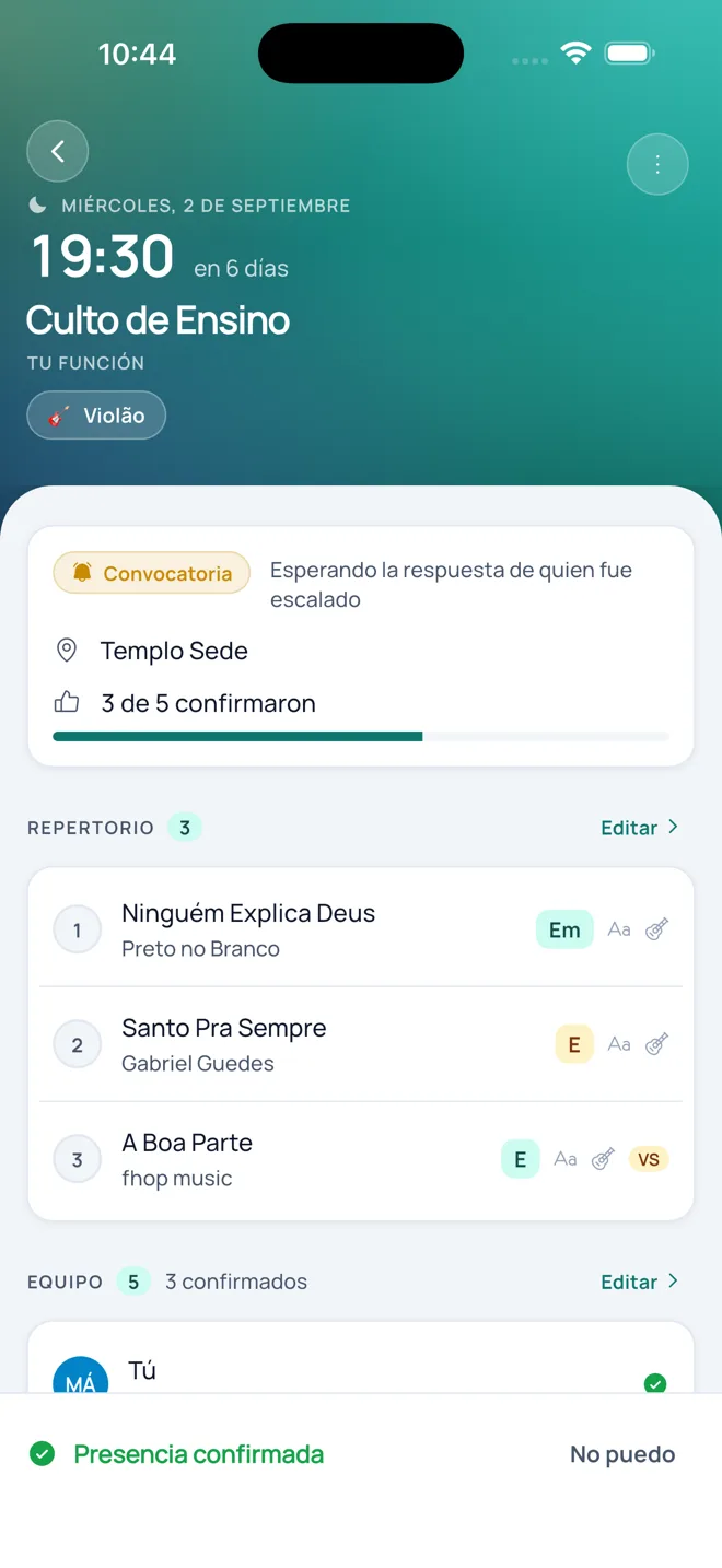 Una escala con el equipo, el repertorio y las confirmaciones