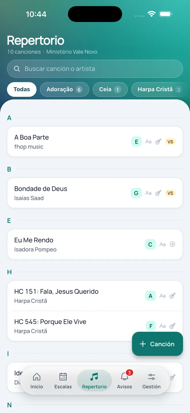 Lista del repertorio del grupo con tono y tempo de cada canción